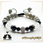 قدرت محافظت نفوذ کلام