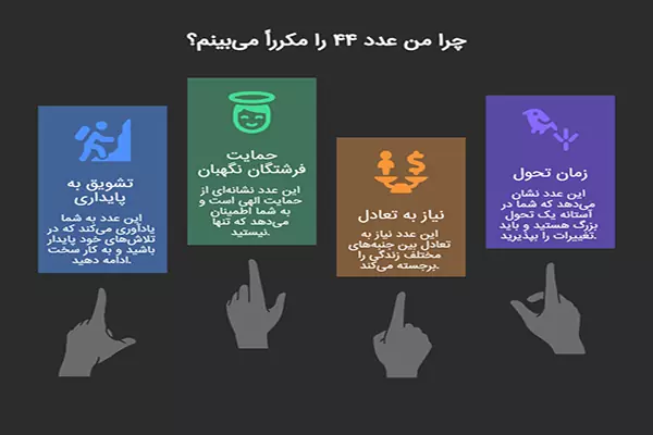 دلایلی که بطور دائم عدد ۴۴ را می‌بینید